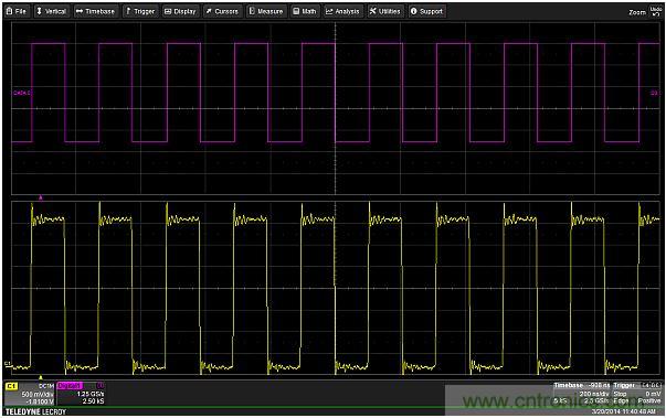 ר�ҽ���������û���ź�ʾ����̽��ģ��������źţ�