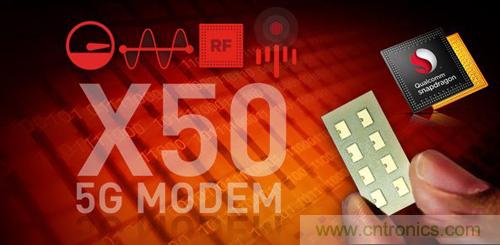 从电报到5G 从甚低频到太赫兹 细数无线电频谱发展史