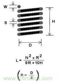 ��˹����Ȧ������