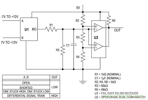 ����źŵ���Ч�͹�������