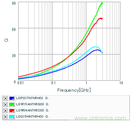 ��Ƶ��·����У����Ӧ��&ldquo;������&rdquo;�ĵ������У�