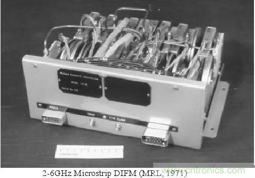 ˲ʱ��Ƶ������ʮ�귢չ����