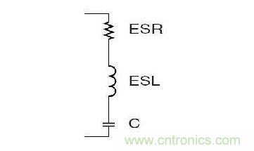 ������Դ������