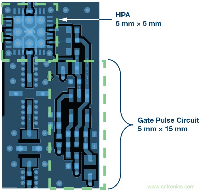 ������һ�ֵ�·����200 ns�ڿ�����ر�RFԴ��