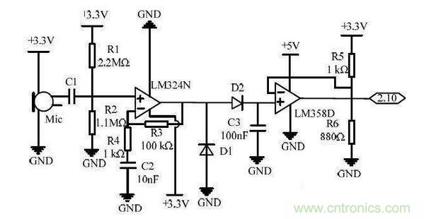 �����źŲ����·