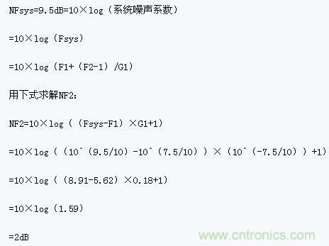 ������Ƶ�Ŵ�������ϵ��