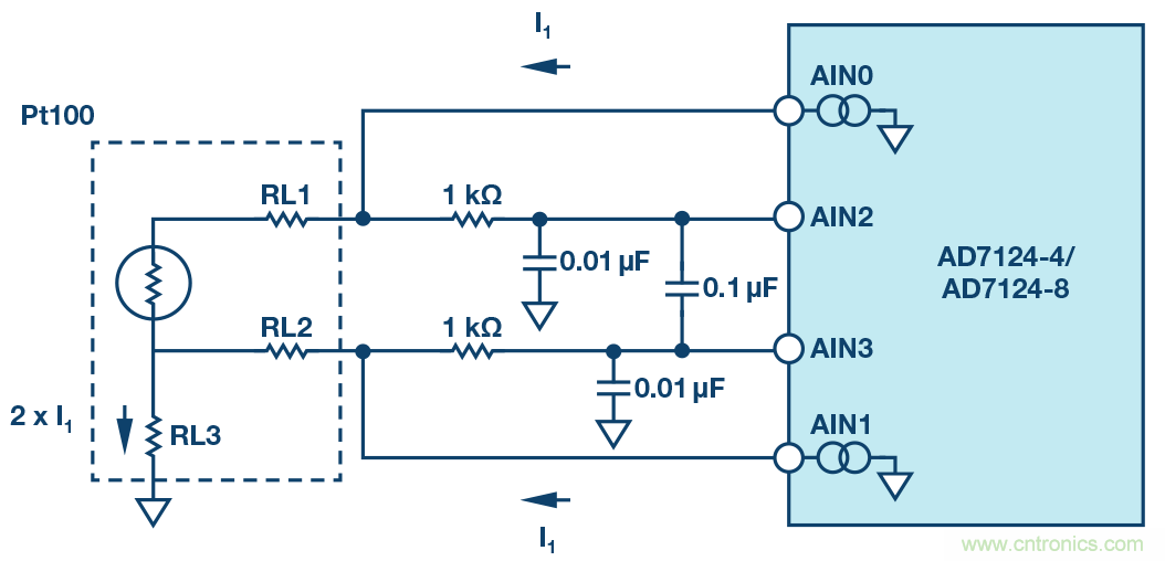 ADC �еļ���ʽ���� PGA �����¶�������