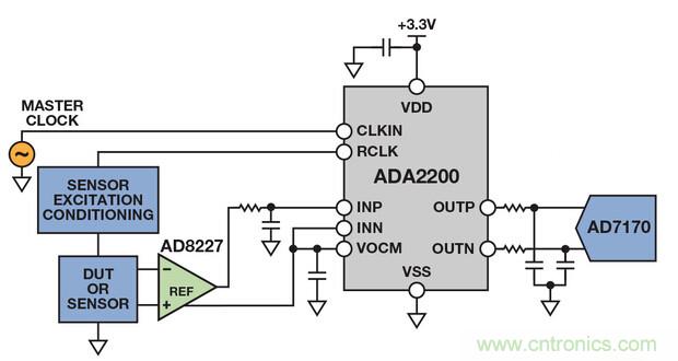 ����������ͬ���첨��&ldquo;Ԯ��&rdquo;���ܵ͵�ƽ����