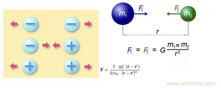 ���˴���