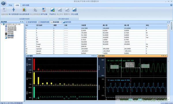 ��δ�г��������&ldquo;��·��&rdquo;