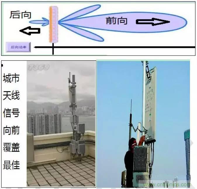 ��õ����߻���֪ʶ����ʵ�� ��ʱ��ѯ