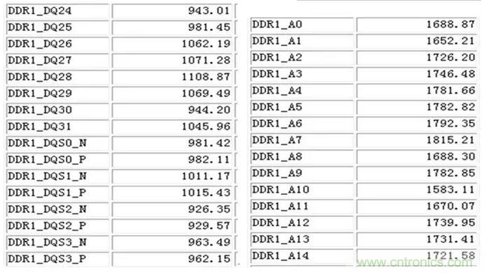 �ȳ�ƥ������