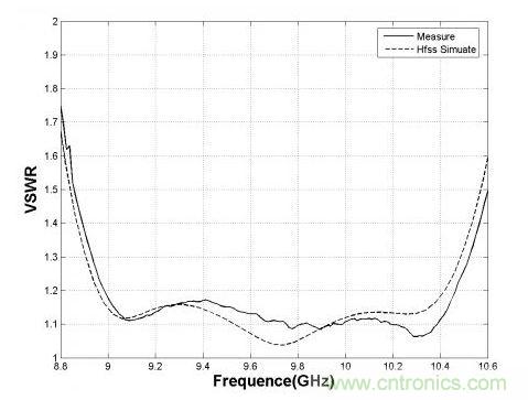 ��Ԫפ�����Եķ�������Խ��