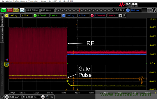 ������һ�ֵ�·����200 ns�ڿ�����ر�RFԴ��
