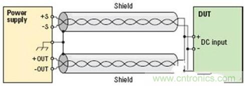 ����ר������ô���Ͳ����������ģ�