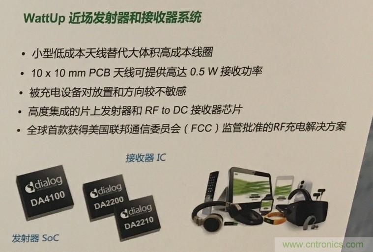 �˸�������ʶRF���߳��