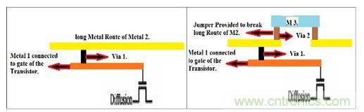 ���߷���������ЧӦʾ��ͼ