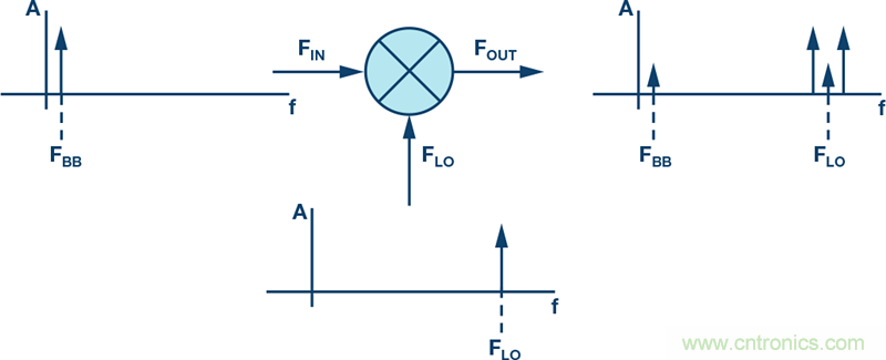 ���䱾��й©������ƣ�