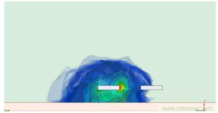 ���˴���