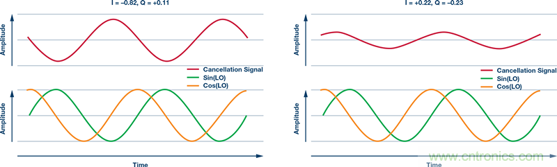 ���䱾��й©������ƣ�