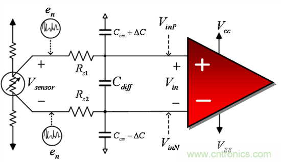 ��߽���Ч���������˲���������е�ͨ����ô���ڣ�