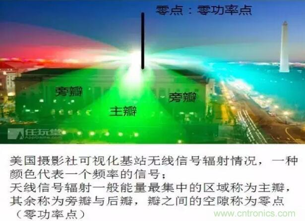 ��õ����߻���֪ʶ����ʵ�� ��ʱ��ѯ