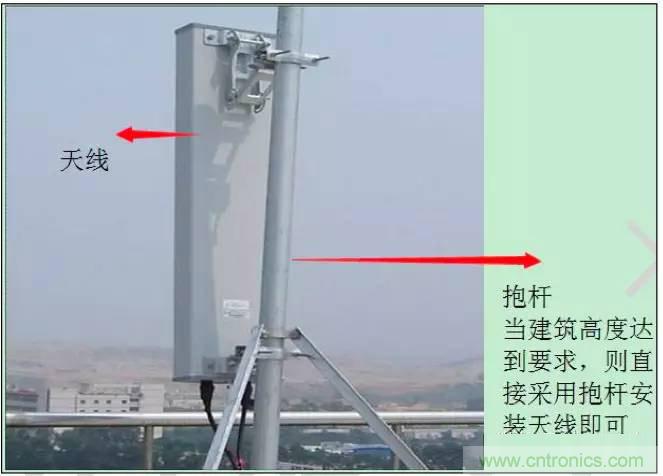 ��õ����߻���֪ʶ����ʵ�� ��ʱ��ѯ