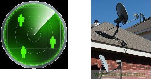 拥有了波束成形5G通信技术将“如虎添翼”