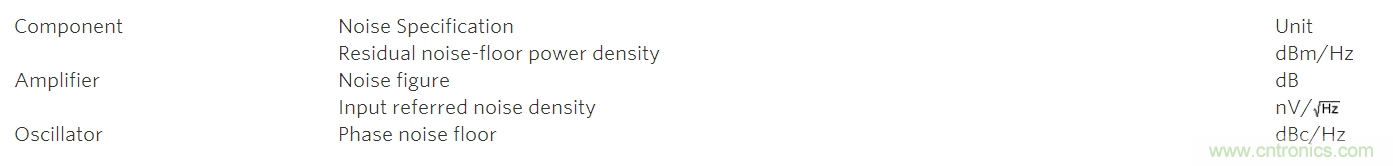 �����۵�ʵ��̸̸���������ʱ�򶶶���Ӱ��