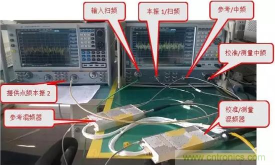 ����Ƶƫ���ܵĻ�Ƶ��/��Ƶ��һ���Բ���