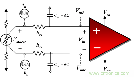 ��߽���Ч���������˲���������е�ͨ����ô���ڣ�