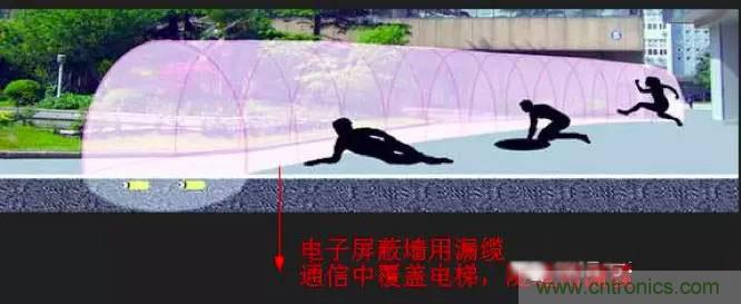 ��õ����߻���֪ʶ����ʵ�� ��ʱ��ѯ