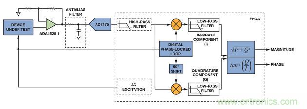 ����������ͬ���첨��&ldquo;Ԯ��&rdquo;���ܵ͵�ƽ����