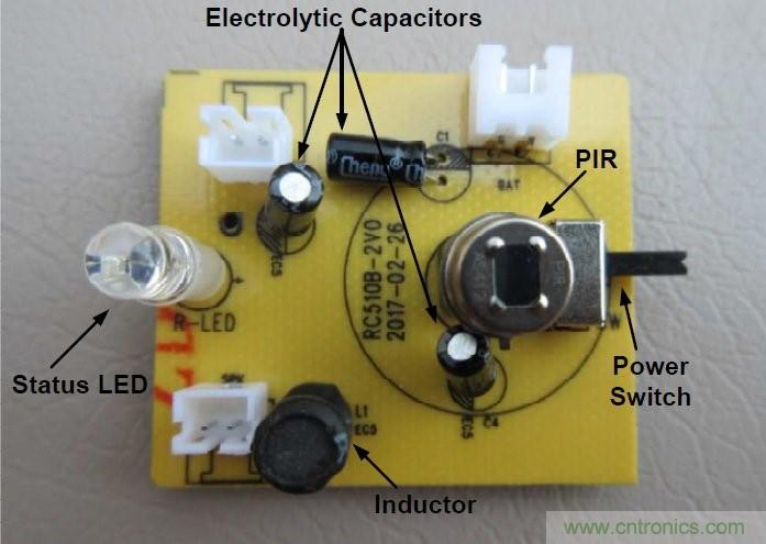 ���20�����̫���ܳ�����������