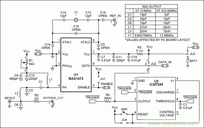 ��ͬ�����ѹ�±��ֺ㶨���书�ʵ�ISM������