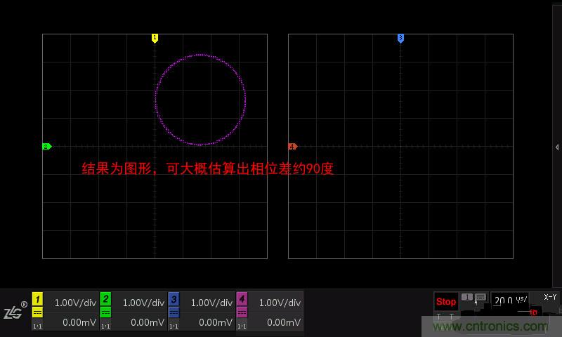 示波器的各种不同的视图模式到底代表啥意思?
