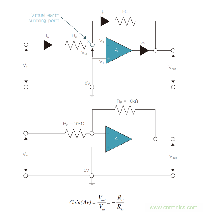 �˷ŵ�·���߾��ȵ���ʹ�ã�ƥ����ȶ�����Ҫ��