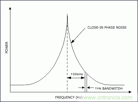 �����۵�ʵ��̸̸���������ʱ�򶶶���Ӱ��
