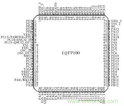 ��·�򵥵��ĵ�ɼ�����ƣ����˲��ٵ��ģ�