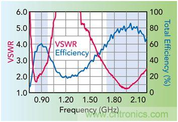 �����߼����������ж�Զ��