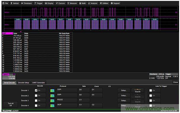ר�ҽ���������û���ź�ʾ����̽��ģ��������źţ�