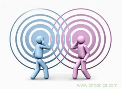 ͼ3���绰��Χ�γɷ���ų�