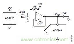 �����ع⣺600kSPS��16λ�ĵ͹������ݲɼ�ϵͳ���