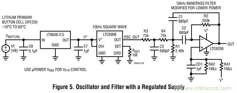 ʵ�õ�&ldquo;����&rdquo;���Ҳ���·�������