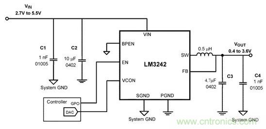 ���벻���ľ�����ֳ��豸��Ƶ���ʷŴ������ķ���