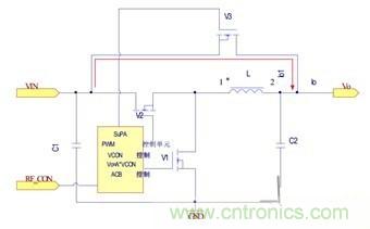 ���벻���ľ�����ֳ��豸��Ƶ���ʷŴ������ķ���