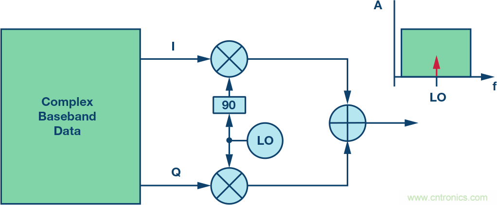 ���䱾��й©������ƣ�