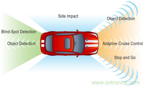 �����״����Ϯ֮��