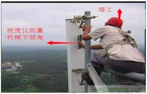 ��õ����߻���֪ʶ����ʵ�� ��ʱ��ѯ