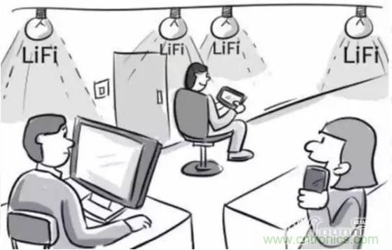 һ�Ķ���5G����ͨ����4G�ĵ�������